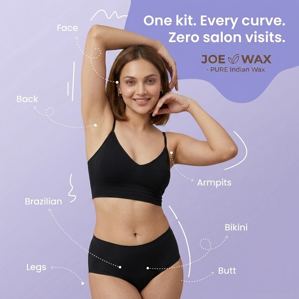 Aesthetic Scale Curves Zone Map